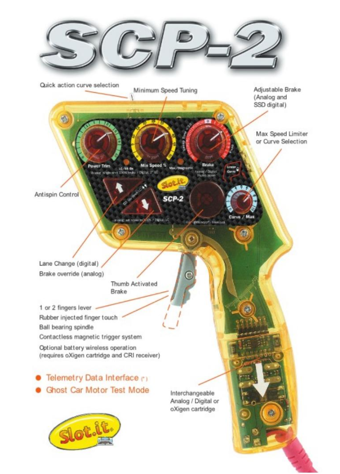 Slot.it SCP201fg - Hand controller - Electronic (+) Wired 20amp