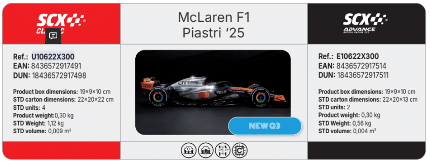 SCX U10622X300 - McLaren F1 Piastri ‘25
