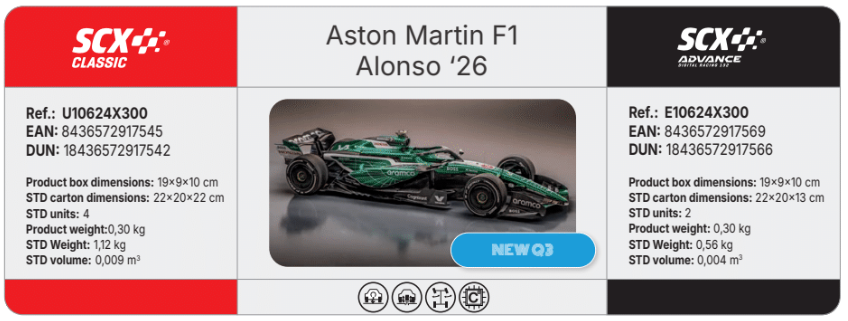 SCX U10624X300 - Aston Martin F1 Alonso '26