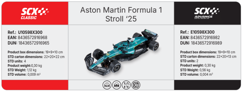 SCX U10598 - F1 Aston Martin - Lance Stroll #18
