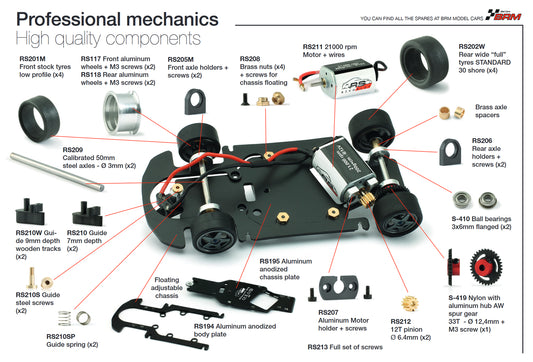 RevoSlot RS0144 - McLaren F1 GTR - Gulf #25