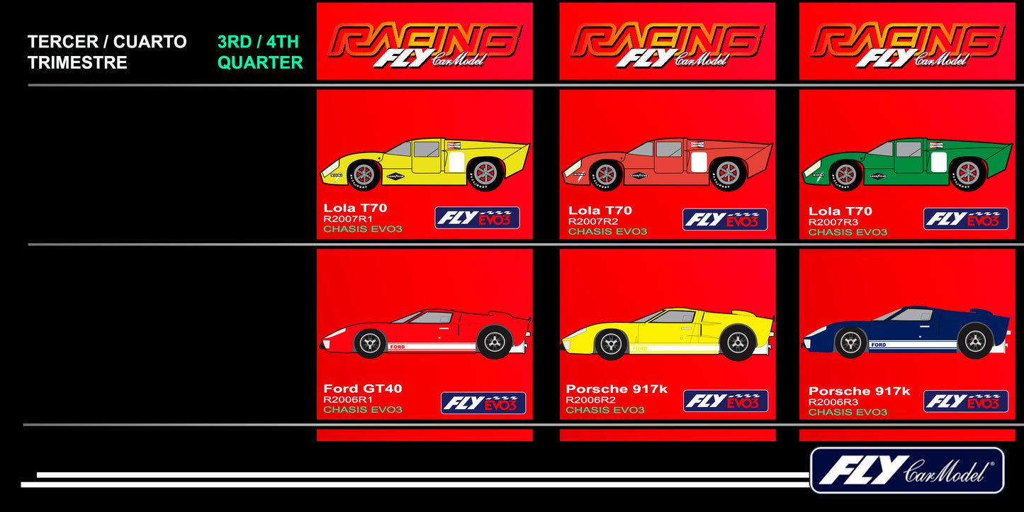 Fly R2006R1 - FORD GT40 RED RACING EVO3