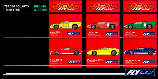 Fly R2006R1 - FORD GT40 RED RACING EVO3