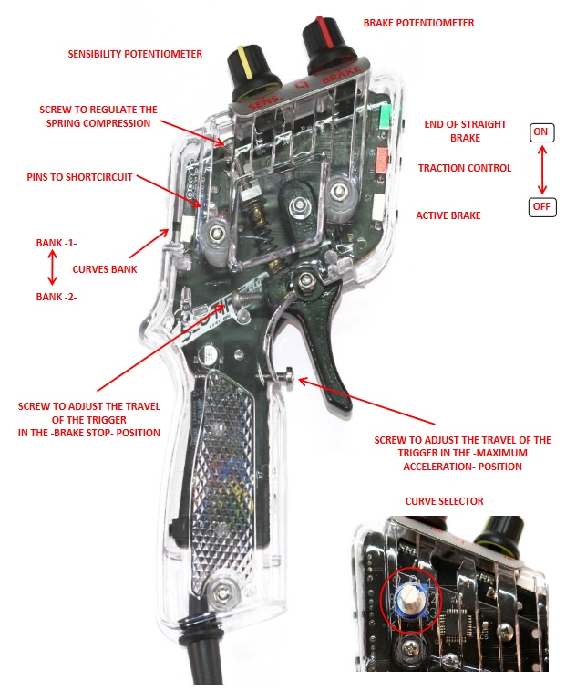 Sloting Plus SP130037 - PRO-R Controller