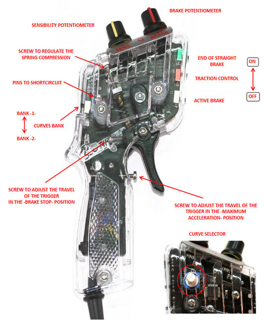 Sloting Plus SP130037 - PRO-R Controller